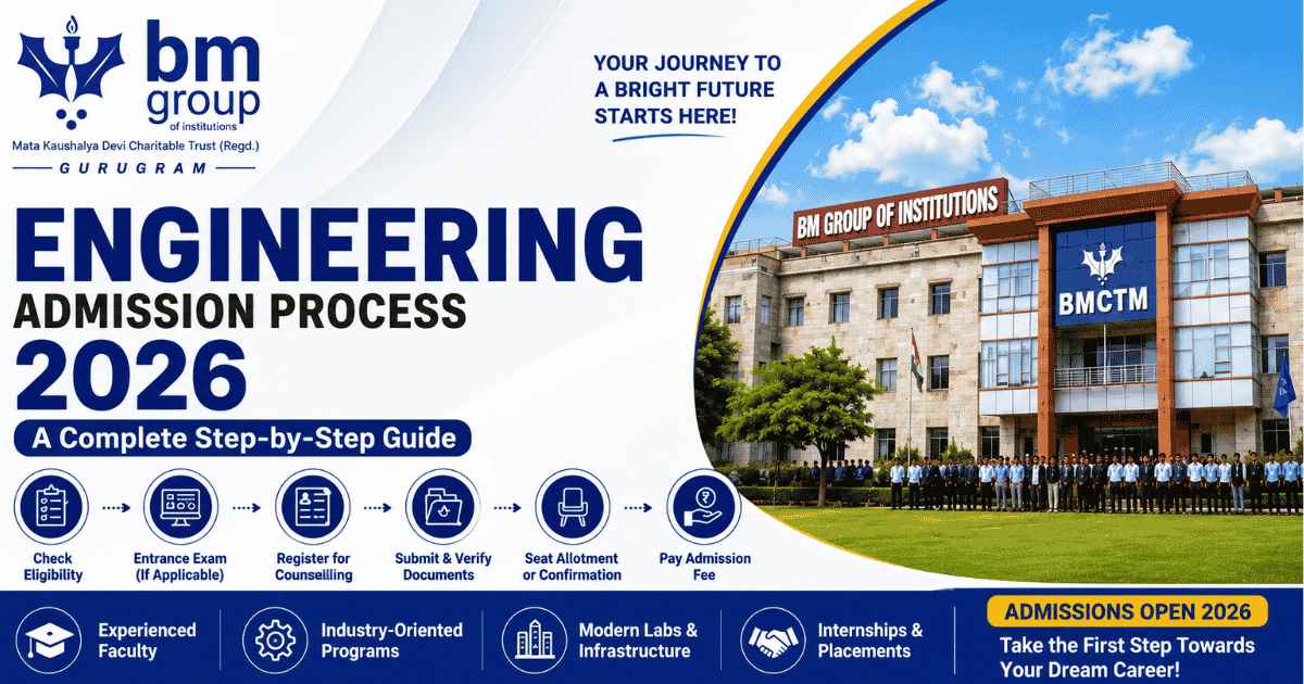 Engineering Admission Process 2026: Full Guide